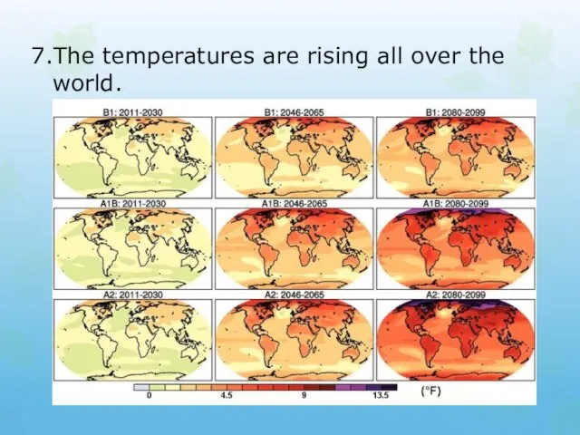 7.The temperatures are rising all over the world.