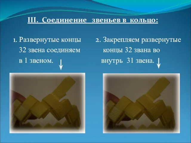 III. Соединение звеньев в кольцо: 1. Развернутые концы 32 звена соединяем в