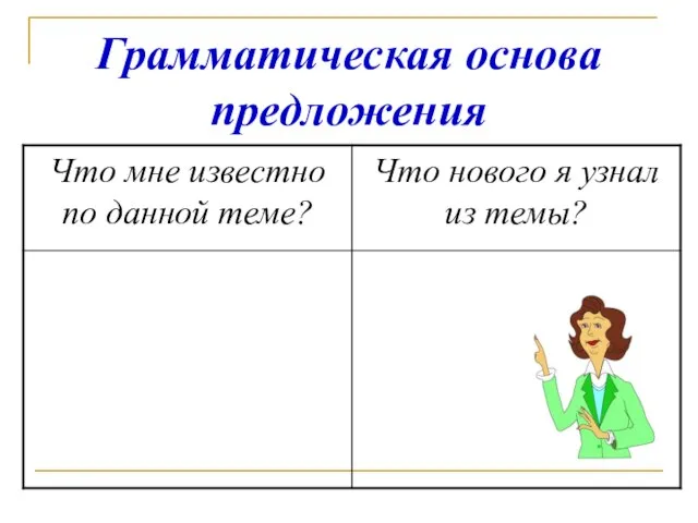 Грамматическая основа предложения