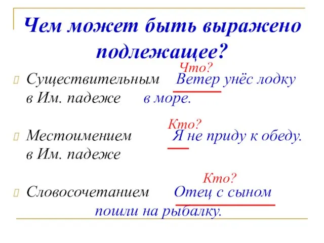 Чем может быть выражено подлежащее? Существительным Ветер унёс лодку в Им. падеже