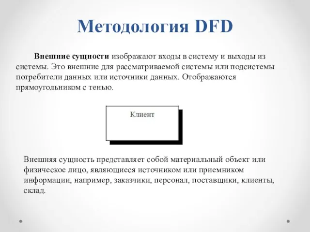 Методология DFD Внешние сущности изображают входы в систему и выходы из системы.