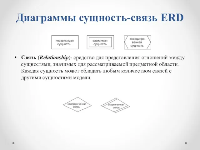 Диаграммы сущность-связь ERD Связь (Relationship)- средство для представления отношений между сущностями, значимых