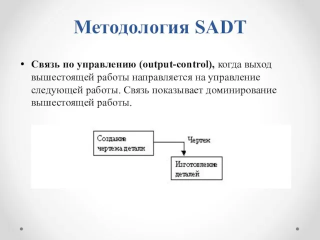 Методология SADT Связь по управлению (output-control), когда выход вышестоящей работы направляется на