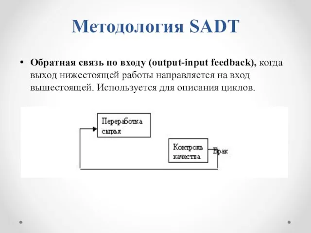 Методология SADT Обратная связь по входу (output-input feedback), когда выход нижестоящей работы