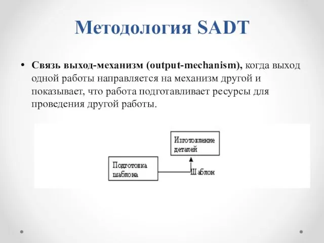 Методология SADT Связь выход-механизм (output-mechanism), когда выход одной работы направляется на механизм