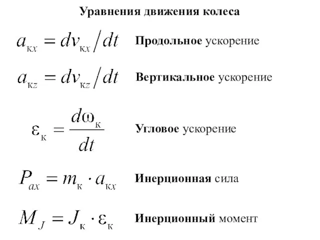 Уравнения движения колеса Продольное ускорение Угловое ускорение Инерционная сила Инерционный момент Вертикальное ускорение