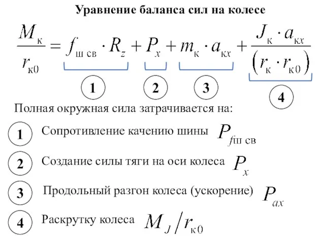 Уравнение баланса сил на колесе 1 2 3 4 Полная окружная сила