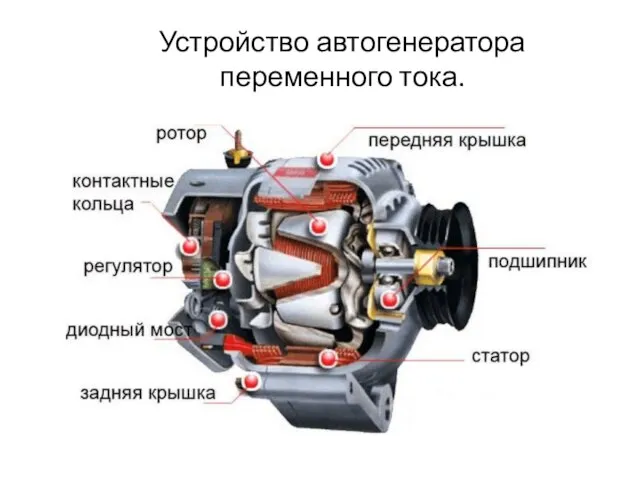 Устройство автогенератора переменного тока.