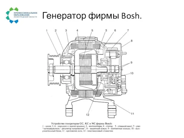 Генератор фирмы Bosh.