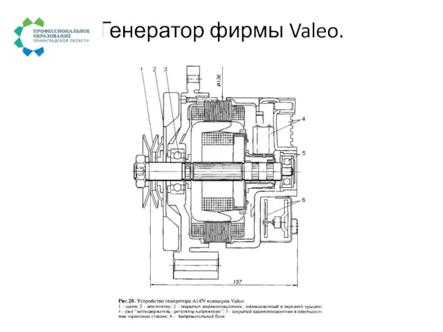 Генератор фирмы Valeo.