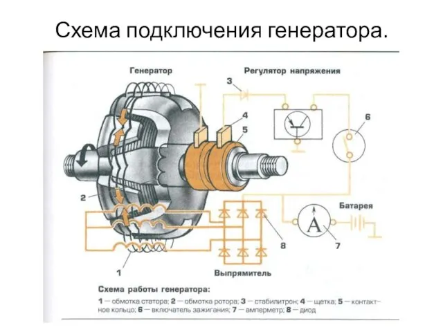 Схема подключения генератора.