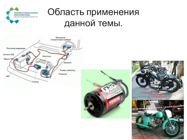 Область применения данной темы.