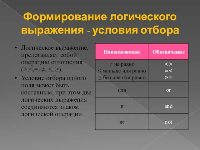 Формирование логического выражения - условия отбора Логическое выражение, представляет собой операцию отношения