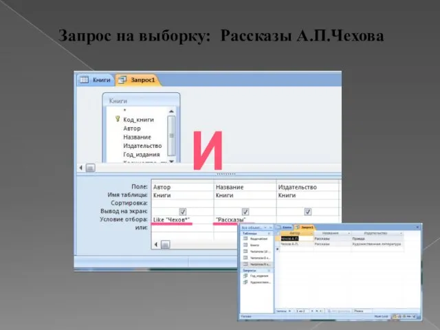 Запрос на выборку: Рассказы А.П.Чехова И