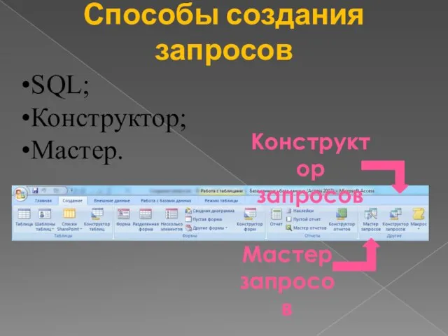 Способы создания запросов SQL; Конструктор; Мастер.