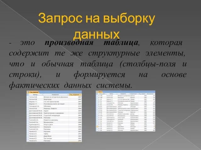 - это производная таблица, которая содержит те же структурные элементы, что и