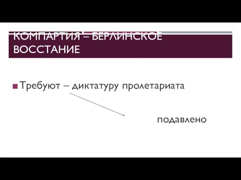 КОМПАРТИЯ – БЕРЛИНСКОЕ ВОССТАНИЕ Требуют – диктатуру пролетариата подавлено