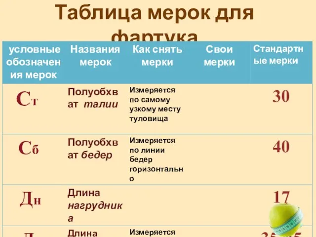 Таблица мерок для фартука