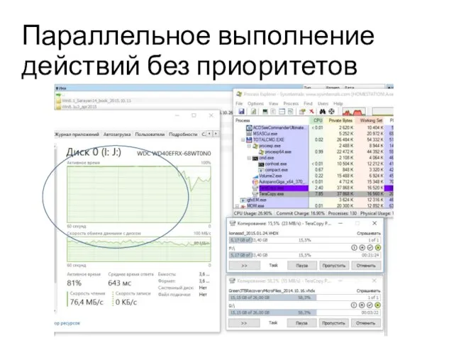 Параллельное выполнение действий без приоритетов