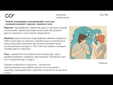 Название презентации Урок №1 Теория психодрамы рассматривает три типа взаимоотношений: перенос, эмпатия,