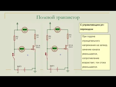 Полевой транзистор С управляющим pn-переходом При подаче отрицательного напряжения на затвор, сечение