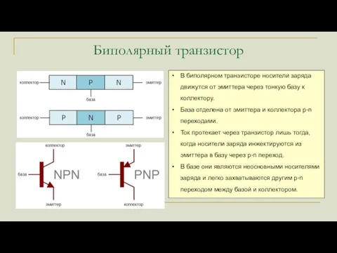 Биполярный транзистор В биполярном транзисторе носители заряда движутся от эмиттера через тонкую