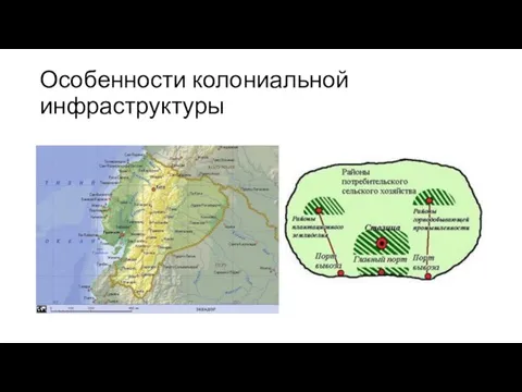 Особенности колониальной инфраструктуры