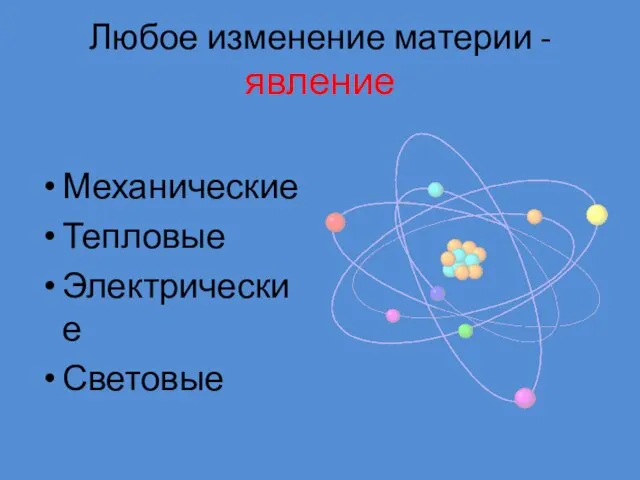 Любое изменение материи - явление Механические Тепловые Электрические Световые