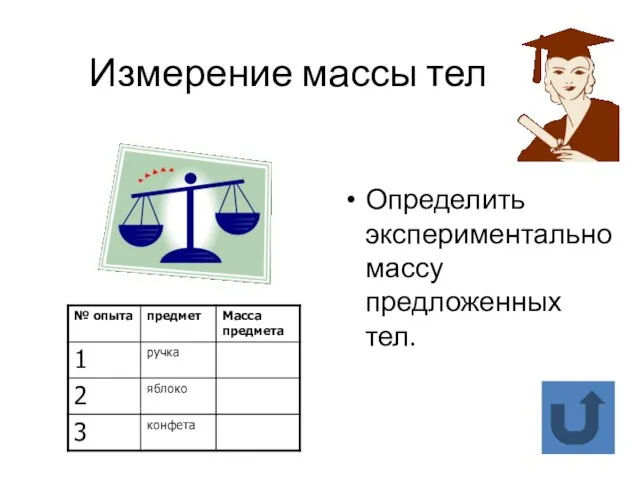 Измерение массы тел Определить экспериментально массу предложенных тел.