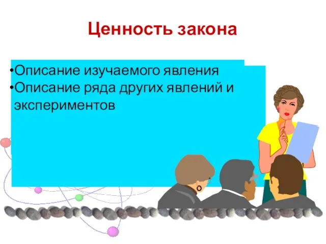 Ценность закона Описание изучаемого явления Описание ряда других явлений и экспериментов