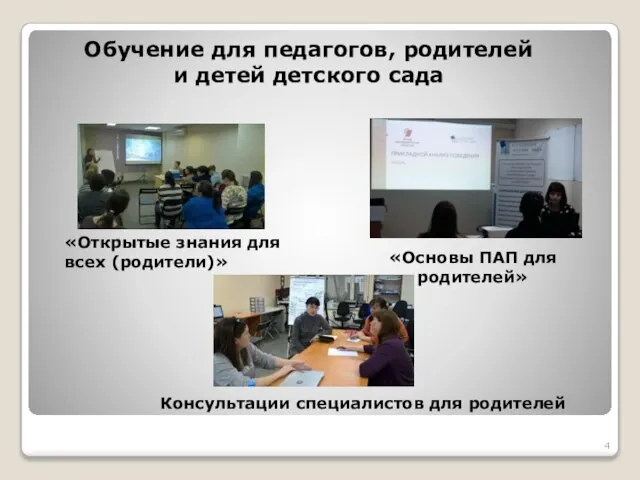 «Открытые знания для всех (родители)» «Основы ПАП для родителей» Консультации специалистов для