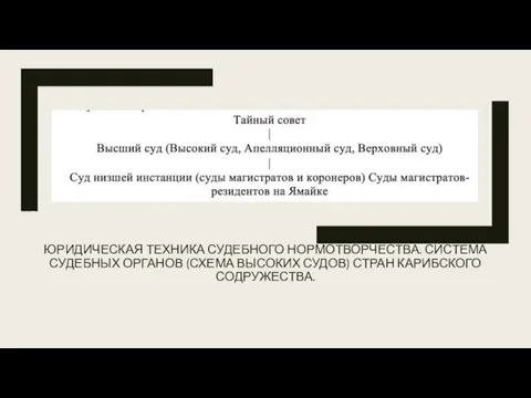 ЮРИДИЧЕСКАЯ ТЕХНИКА СУДЕБНОГО НОРМОТВОРЧЕСТВА. СИСТЕМА СУДЕБНЫХ ОРГАНОВ (СХЕМА ВЫСОКИХ СУДОВ) СТРАН КАРИБСКОГО СОДРУЖЕСТВА.