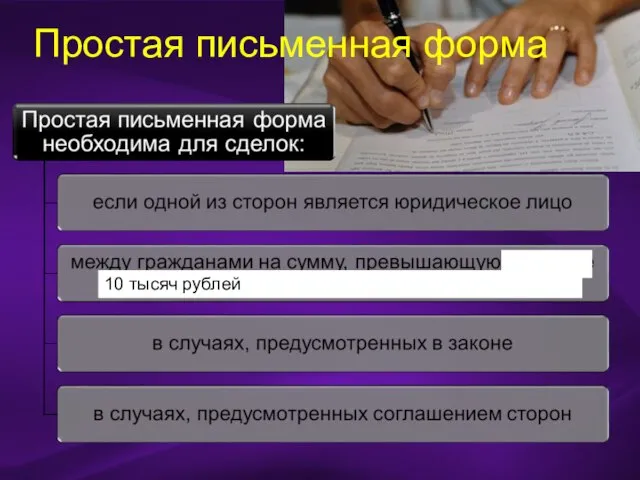 Простая письменная форма 10 тысяч рублей