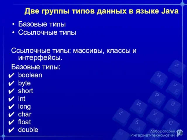 Две группы типов данных в языке Java Базовые типы Ссылочные типы Ссылочные