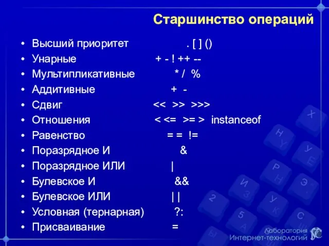 Старшинство операций Высший приоритет . [ ] () Унарные + - !