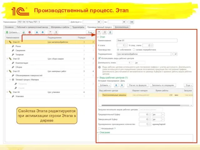 Производственный процесс. Этап Свойства Этапа редактируются при активизации строки Этапа в дереве