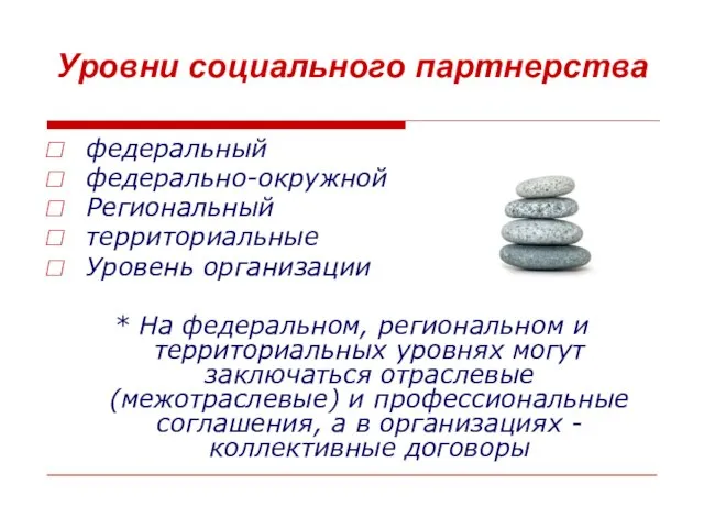 Уровни социального партнерства федеральный федерально-окружной Региональный территориальные Уровень организации * На федеральном,