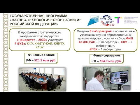 11 ГОСУДАРСТВЕННАЯ ПРОГРАММА «НАУЧНО-ТЕХНОЛОГИЧЕСКОЕ РАЗВИТИЕ РОССИЙСКОЙ ФЕДЕРАЦИИ» В программе стратегического академического лидерства