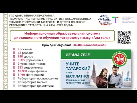 18 ГОСУДАРСТВЕННАЯ ПРОГРАММА «СОХРАНЕНИЕ, ИЗУЧЕНИЕ И РАЗВИТИЕ ГОСУДАРСТВЕННЫХ ЯЗЫКОВ РЕСПУБЛИКИ ТАТАРСТАН И