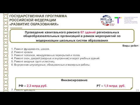 23 ГОСУДАРСТВЕННАЯ ПРОГРАММА РОССИЙСКОЙ ФЕДЕРАЦИИ «РАЗВИТИЕ ОБРАЗОВАНИЯ» Проведение капитального ремонта 67 зданий