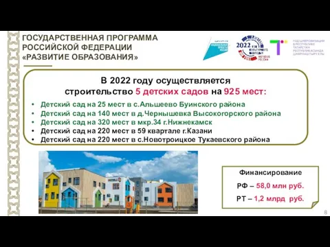 8 В 2022 году осуществляется строительство 5 детских садов на 925 мест: