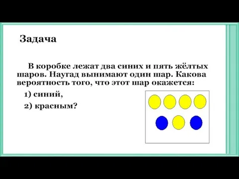 В коробке лежат два синих и пять жёлтых шаров. Наугад вынимают один