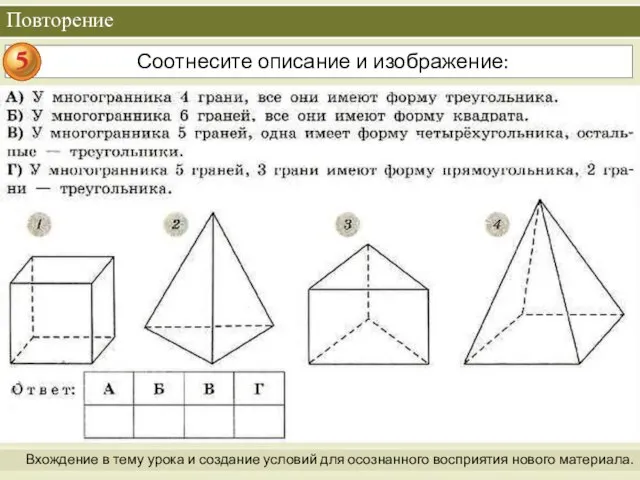 Повторение Вхождение в тему урока и создание условий для осознанного восприятия нового материала.