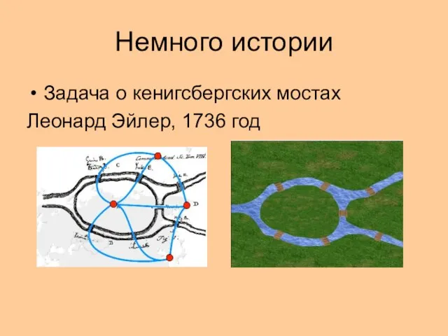 Немного истории Задача о кенигсбергских мостах Леонард Эйлер, 1736 год