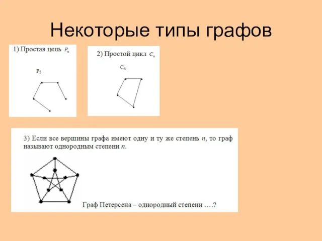 Некоторые типы графов