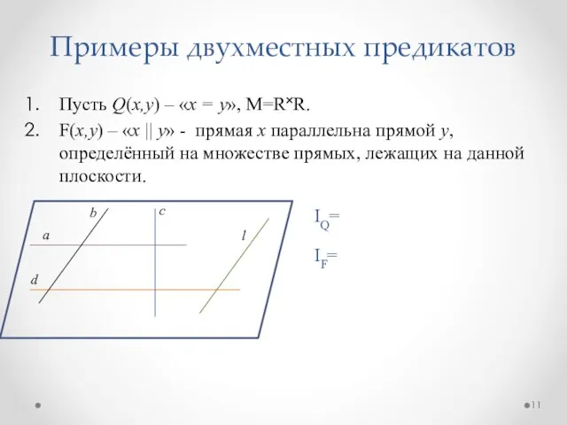 Пусть Q(x,у) – «х = у», М=R˟R. F(x,у) – «х || у»