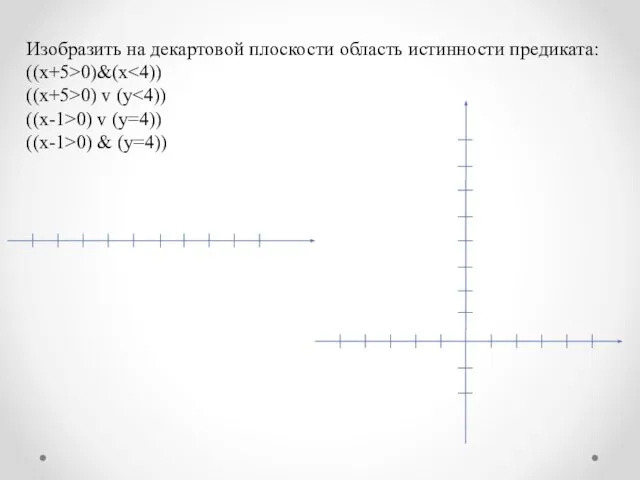 Изобразить на декартовой плоскости область истинности предиката: ((х+5>0)&(x ((х+5>0) v (y ((х-1>0)