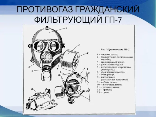 ПРОТИВОГАЗ ГРАЖДАНСКИЙ ФИЛЬТРУЮЩИЙ ГП-7