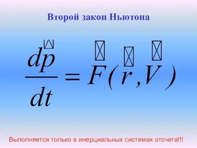 Второй закон Ньютона Выполняется только в инерциальных системах отсчета!!!