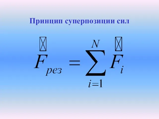 Принцип суперпозиции сил